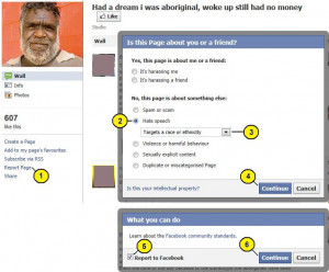 Racism Page