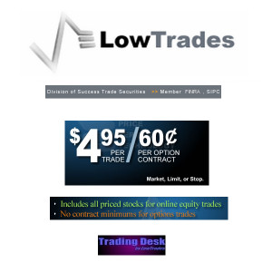 LowTrades | Best Online Brokerage Review 2011
