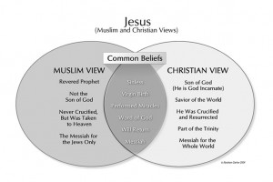 ... sample of one of those diagrams (Jesus—Muslim and Christian Views