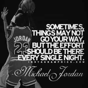 yourself with this Things May Not Go Your Way Michael Jordan Quote ...