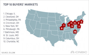 The best buyers' markets are equally surprising, with Chicago ...