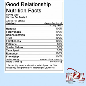 ... , Relationships Nutrition, Good Relationships, Relationships Stuff