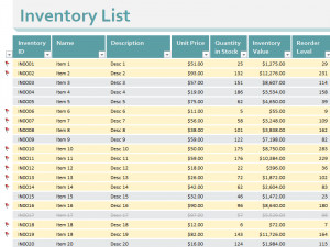 Key features of a store inventory sheet: