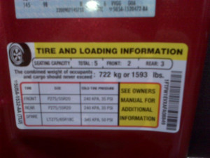 ... WEIGHT OF OCCUPANTS AND CARGO MUST NOT EXCEED 722KG OR 1593LBS