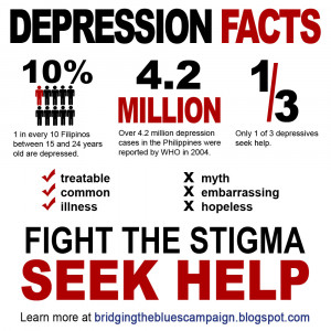 Bridging-the-Blues-Depression-Awareness-Campaign-Facts-01
