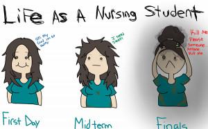 funny-signs-that-youre-a-student-nurse.png