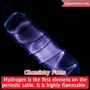 Interesting Chemistry Facts Everyone Should Know (28 pics)