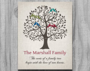 Family Tree Print Personalized Pare nts Grandparents Gift Roots Quote ...