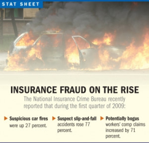 Insurer Outreach Campaign Required To Convince People Fraud Hurts All