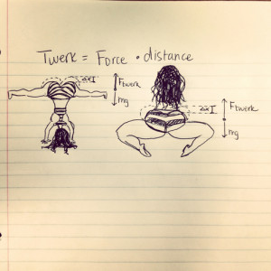 LOL funny lmfao doodle Twerk physics twerk team