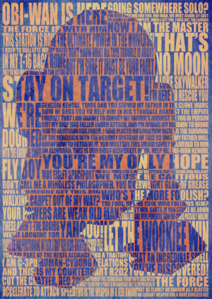 File Name : r2d2-star-wars-quotes-poster.jpg Resolution : 495 x 700 ...