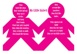 Little Sister Birthday Poems Funny funny-quotes feedio
