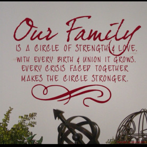 Meaningful Family Quotes. QuotesGram