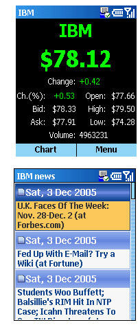 Stock Quotes for Smartphone Free Download