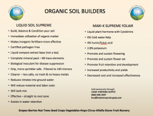Home › Fertilizer › Liquid Soil Supreme Organic Soil Amendment