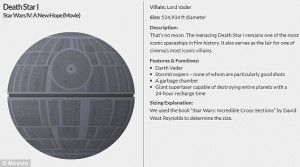 The Death Star from Star Wars is the largest villainous retreat. Home ...