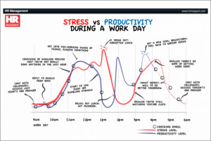cool-productivity-charts-03-1.png
