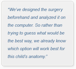 We’ve designed the surgery beforehand and analyzed it on the ...