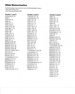 bible verses grades 1 6