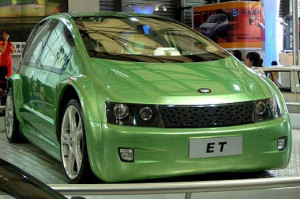 electric car,smart electric car,new electric cars,100 electric car ...