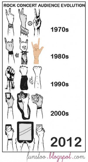 Funny Rock Concert Audience Pictures