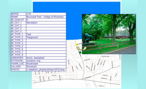 North Shore Long Island Towns