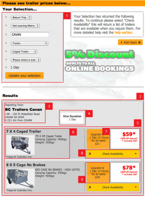 Move Yourself Trailer Hire - Help