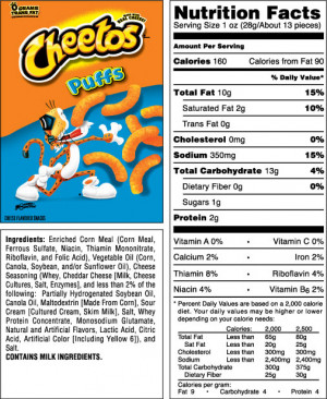 Cheetos Puffs Nutrition Facts
