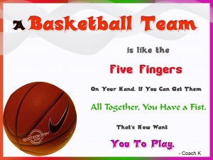 Basketball Quotes About Teamwork A basketball team is like the