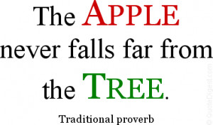 The Best Quotes about Parents