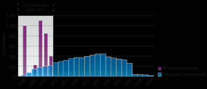 Predictability Quotes