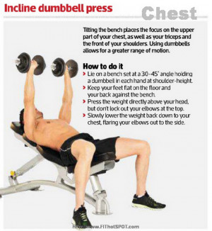 Chest Workout Incline Dumbbell Press Munfitnessblog