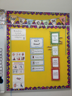 On this board I also have Caitlin Miller's I Don't Know Options visual ...