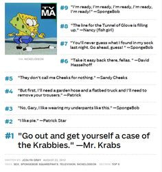 Top 9 SpongeBob Quotes That Sound Dirty But Aren’t. Oh Sponge bob ...