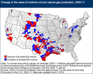 Oil Sources Maps and Charts
