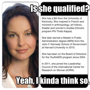 ashley judd