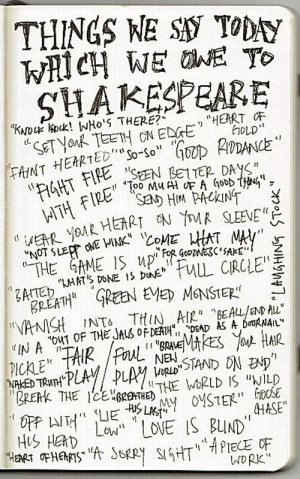 Expressions that we owe to Shakespeare- interesting