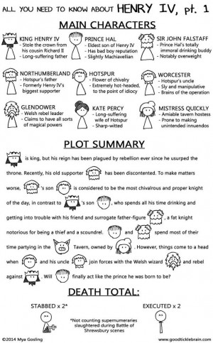 royal Shakespeare Company @livefromSUA I'm all ready for the ...