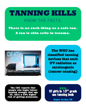 ... their lives to the horrible disease of melanoma because of these beds