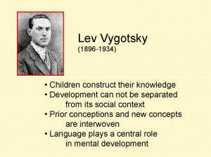 TeoriPerkembangan Kognitif Vygotsky