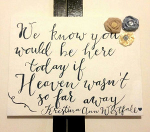 painted this for my reception in honor of my fiancees late mother ...