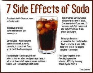 Harmful Soda Effects On The Body - The Health Effects Of Soft Drinks