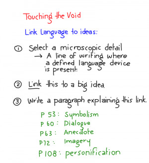 Touching the Void – Concentrate on Quotations