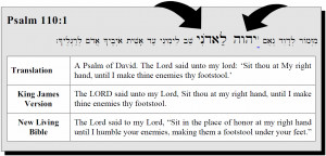 The Lord Said to My Lord…’ To Whom Was the Lord Speaking in Psalm ...