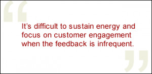Gallup Employee Engagement Quotes