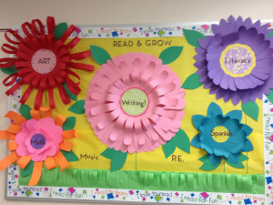 Here is a cute example of a 3D bulletin board I made for Spring.