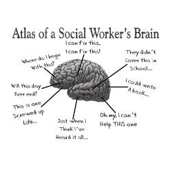 atlas_of_a_social_workers_brain_mugs.jpg?side=Back&height=250&width ...