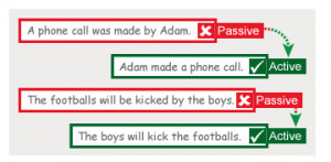 Active Passive Voice Credited