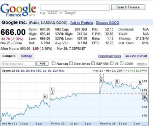 it would be adding the same real-time technology for the London Stock ...
