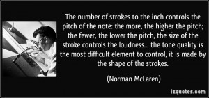 The number of strokes to the inch controls the pitch of the note: the ...